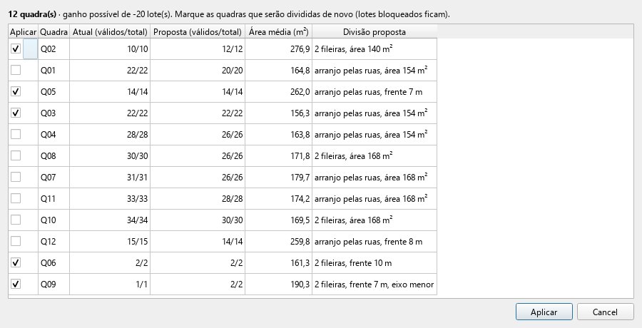 Otimizar a divisão das quadras